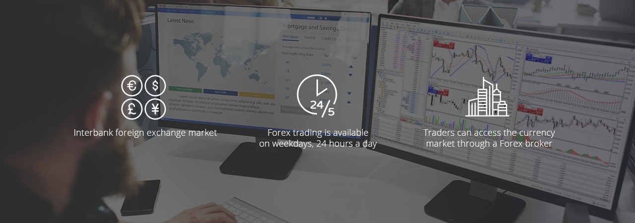 Forex Market