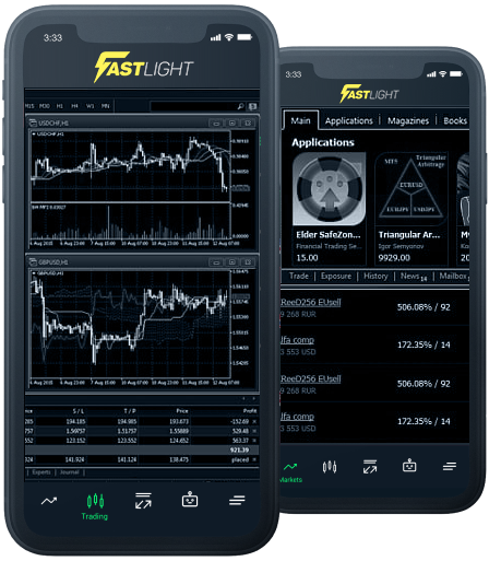 Brokerage Experience