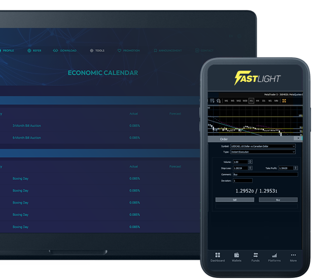 Personalized Experience