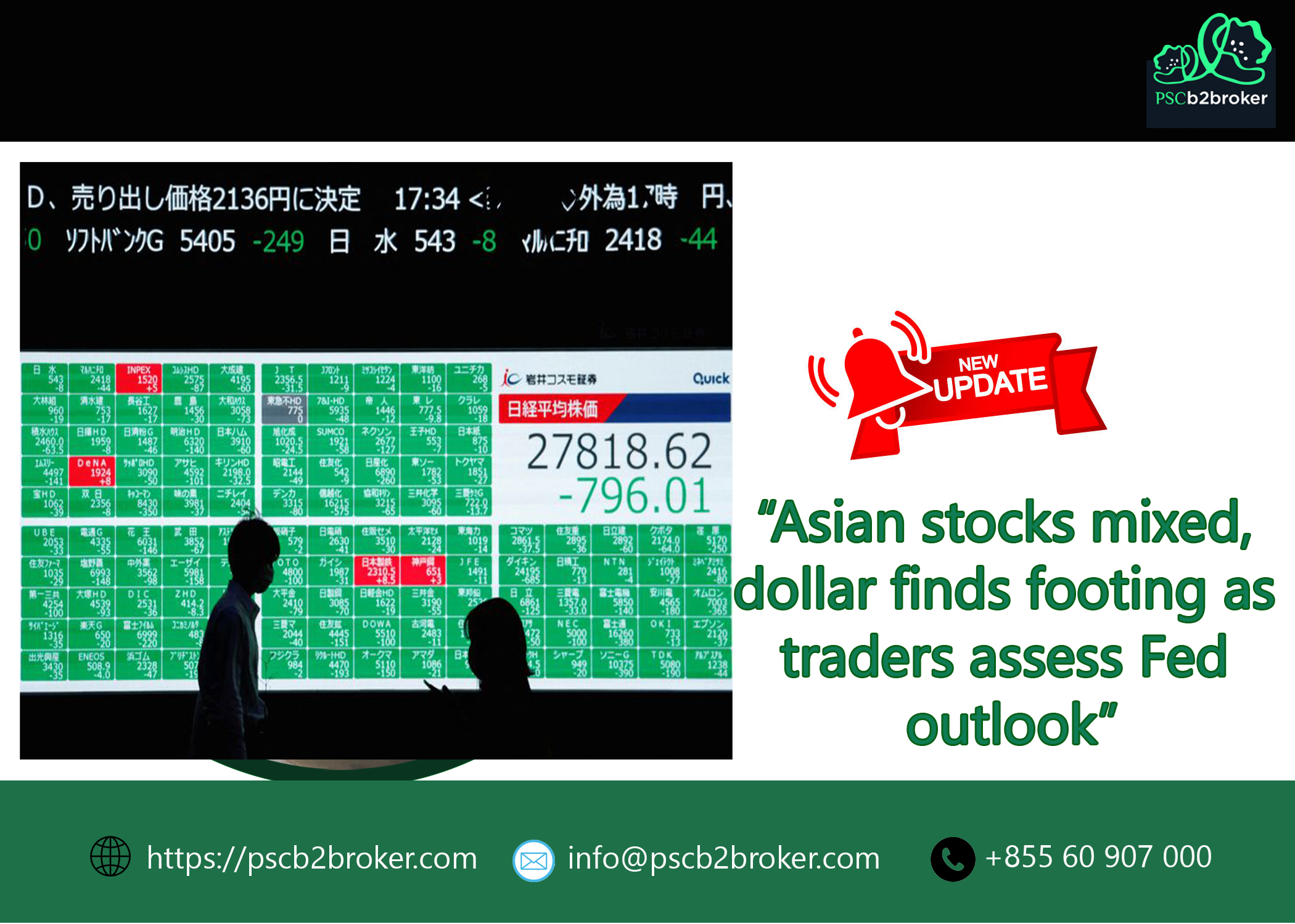 Asian stocks mixed, dollar finds footing as traders assess Fed outlook