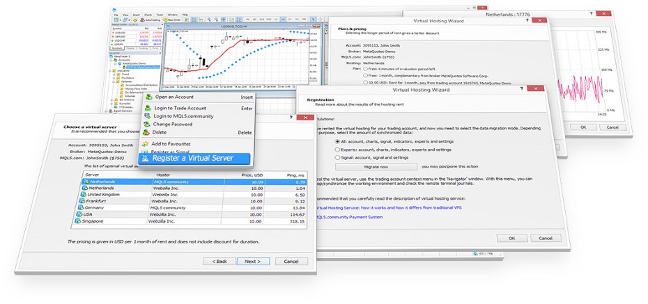 MetaTrader 5 Virtual Hosting