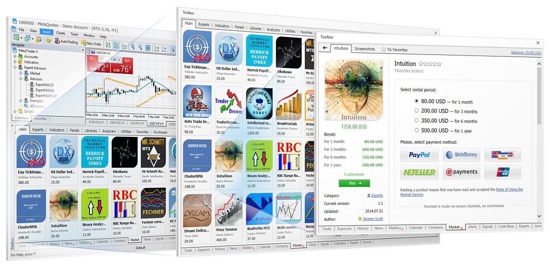 MetaTrader Market — The largest online store of trading robots and technical indicators