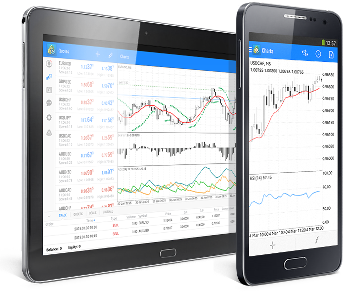 pscb2broker  MetaTrader 4 Android OS