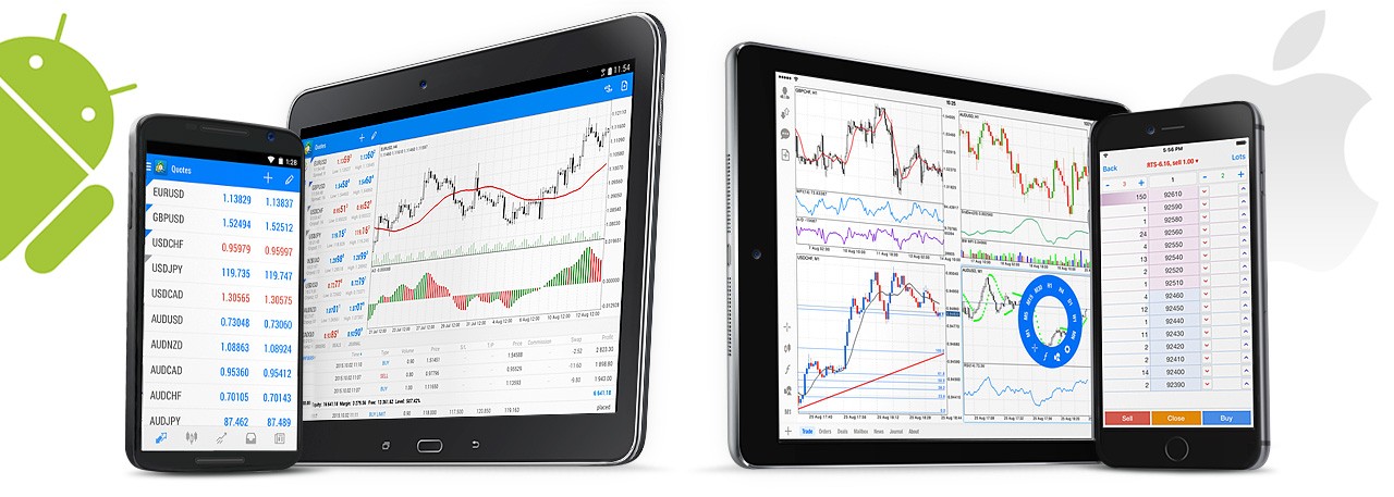 MetaTrader 5 Mobile Trading