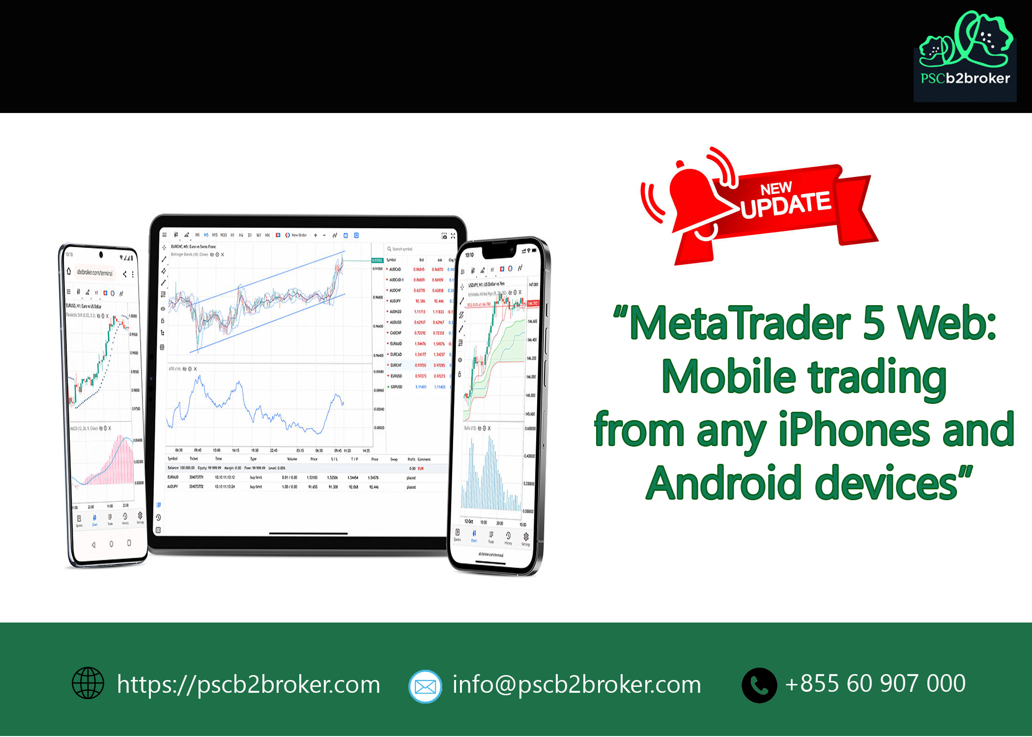 MetaTrader 5 Web: Mobile trading from any iPhones and Android devices