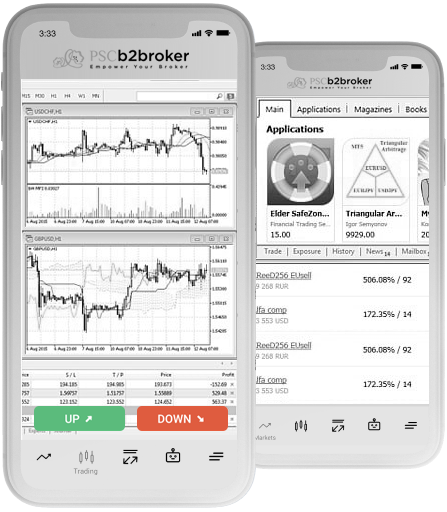 FX & CFD